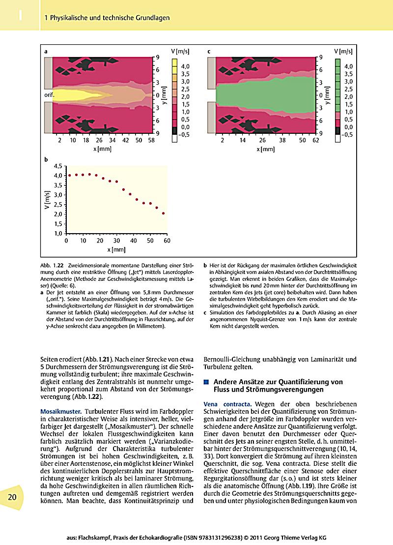 Download Book: "praxis Der Echokardiographie Das ...