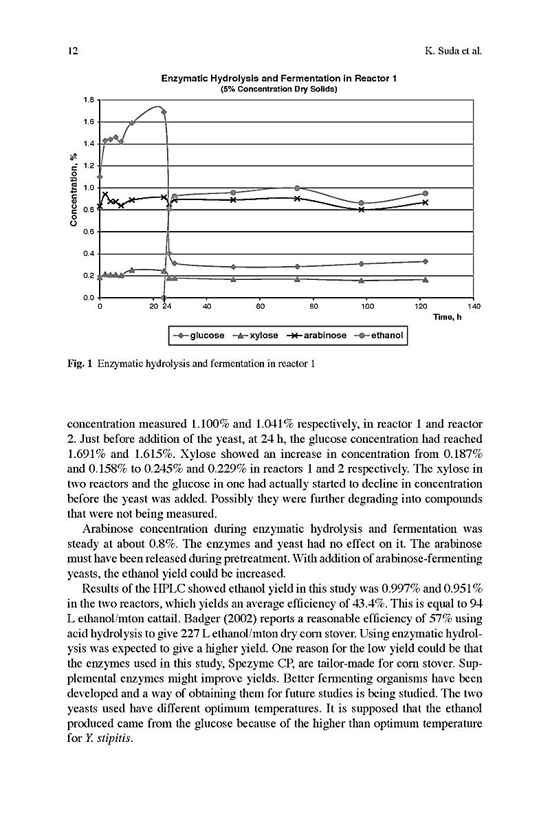 download Azaheterocycles Based