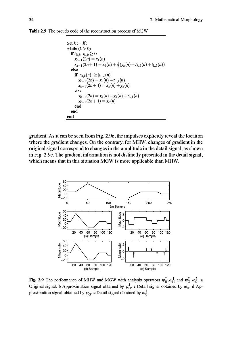 ebook rotating machinery