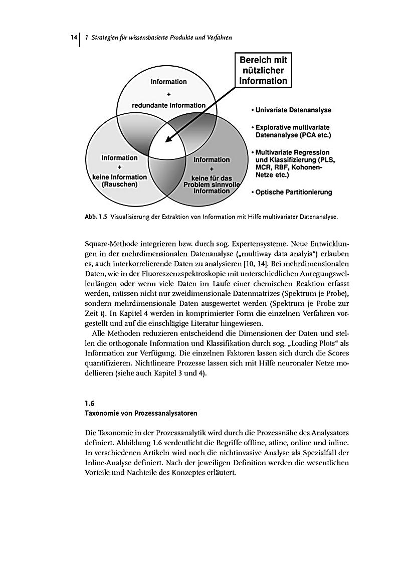 book symmetrie invarianz und selbstaehnlichkeit in
