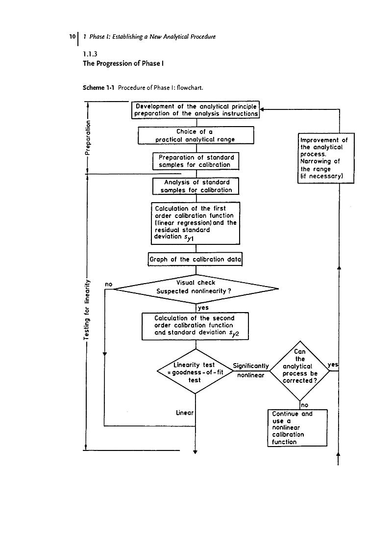 pdf история мировых цивилизаций учебно