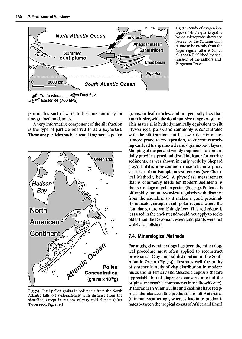 pdf atlas der vagino und hysterosonographie