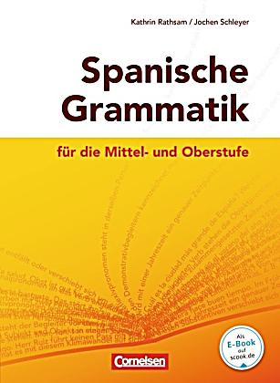 Die Liste der Mittel für das Haar
