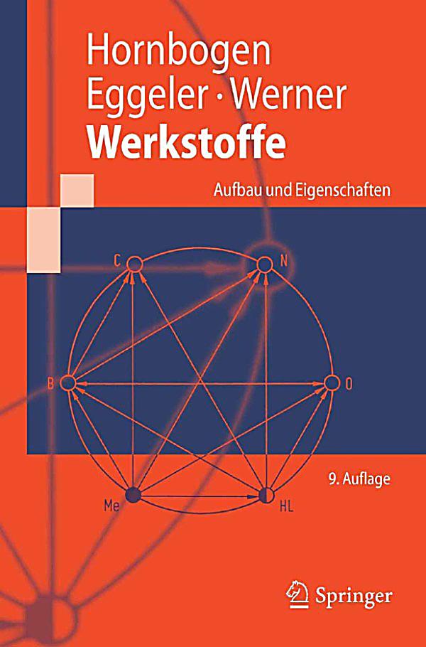 http://sommerindeutschland.de/freebooks.php?q=download-migration-on-wings-aerodynamics-and-energetics.html