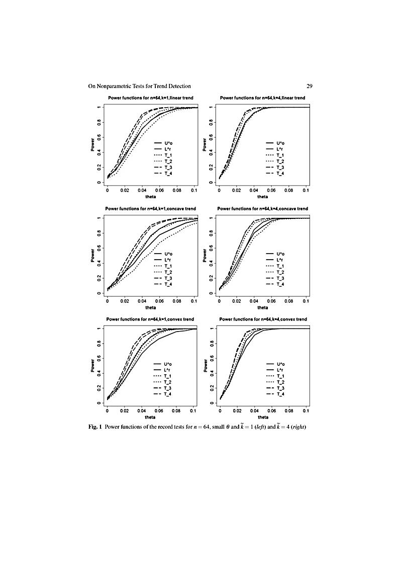 Statistics And Econometric Models Volume 1 Pdf