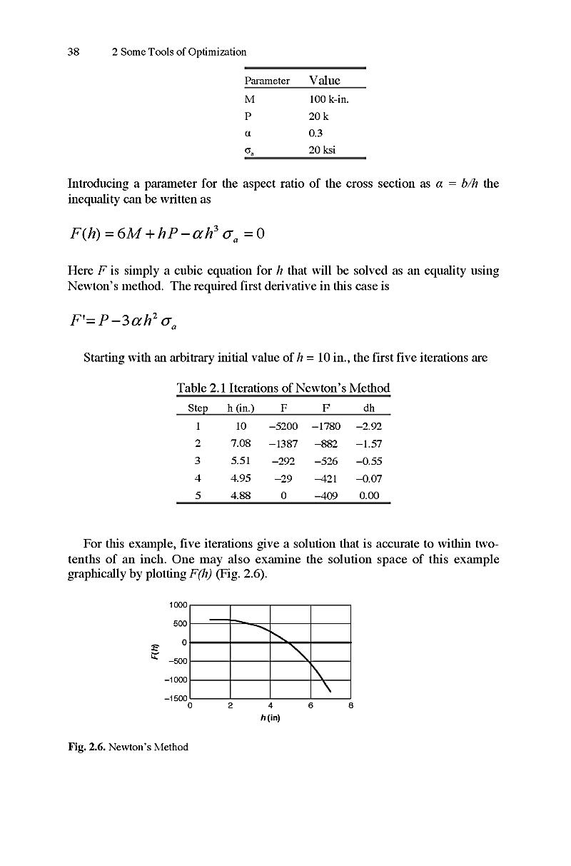 sbus information applications and