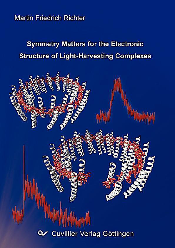 dynamics of systems