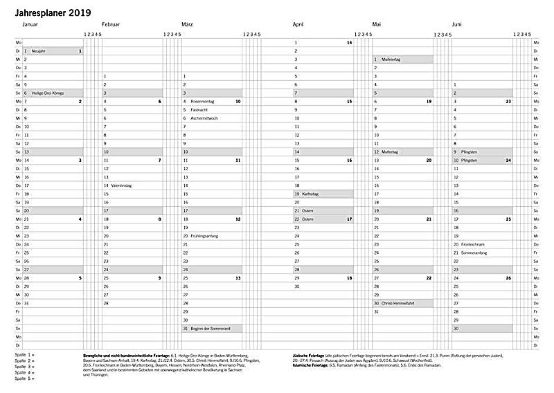 Taschenkalender Unsere Jagd 2019 it KopaktInfos zur Jagdpraxis wichtigen Adressen und viel Platz für eigene Notizen BLV PDF
