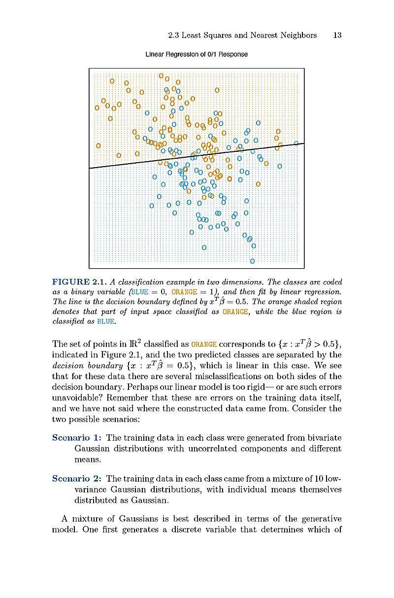 the elements of statistical learning pdf free download