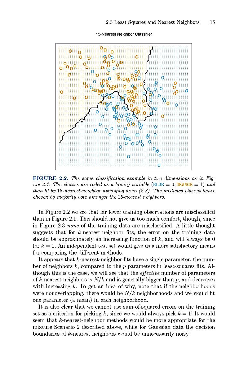 introduction to nonlinear