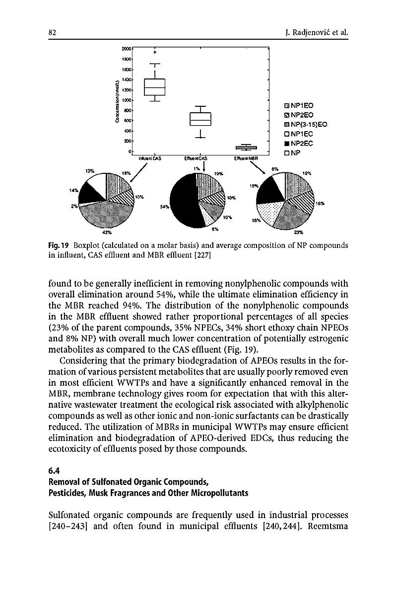 download advances in