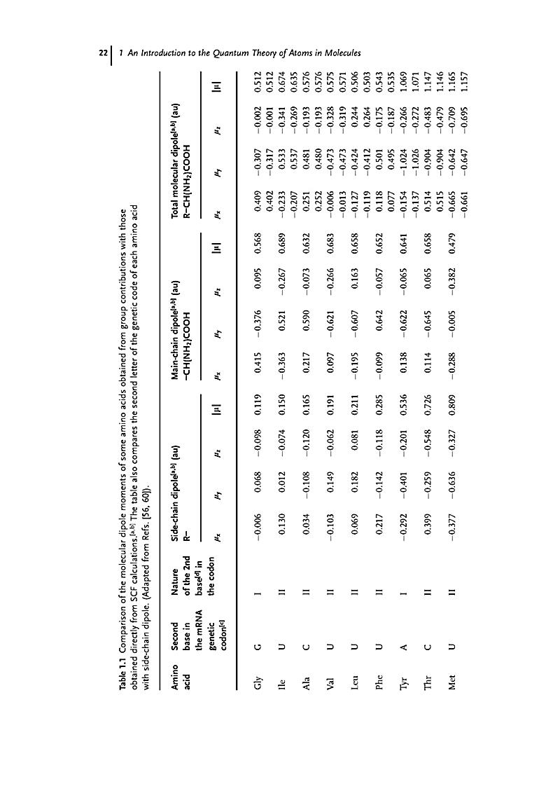 read bioorganic chemistry