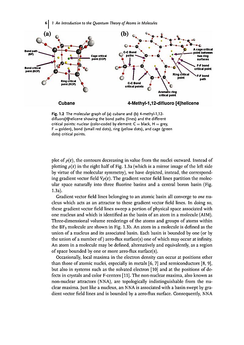 game design theory