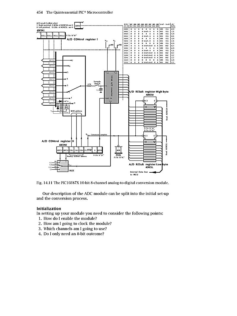 The Quintessential Pic Microcontroller Pdf