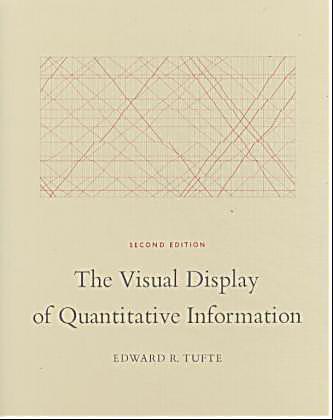 The Visual Display of Quantitative Information: Edward R