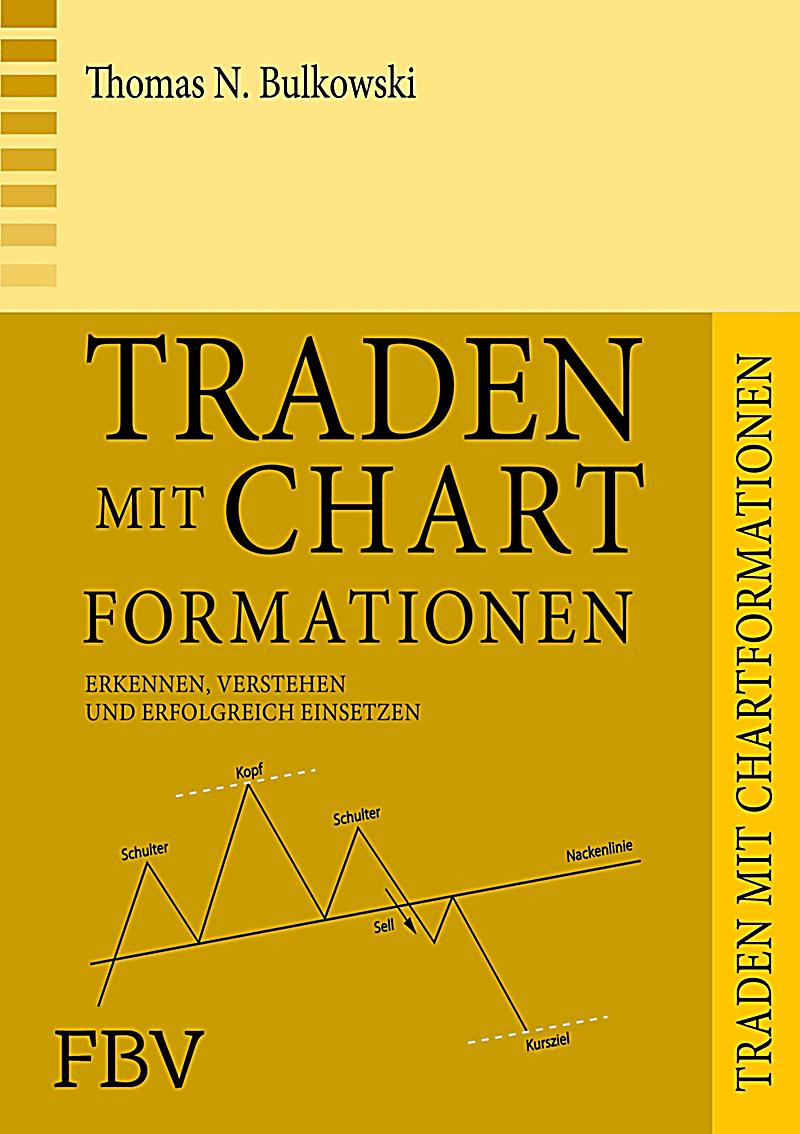 Mit optionen traden