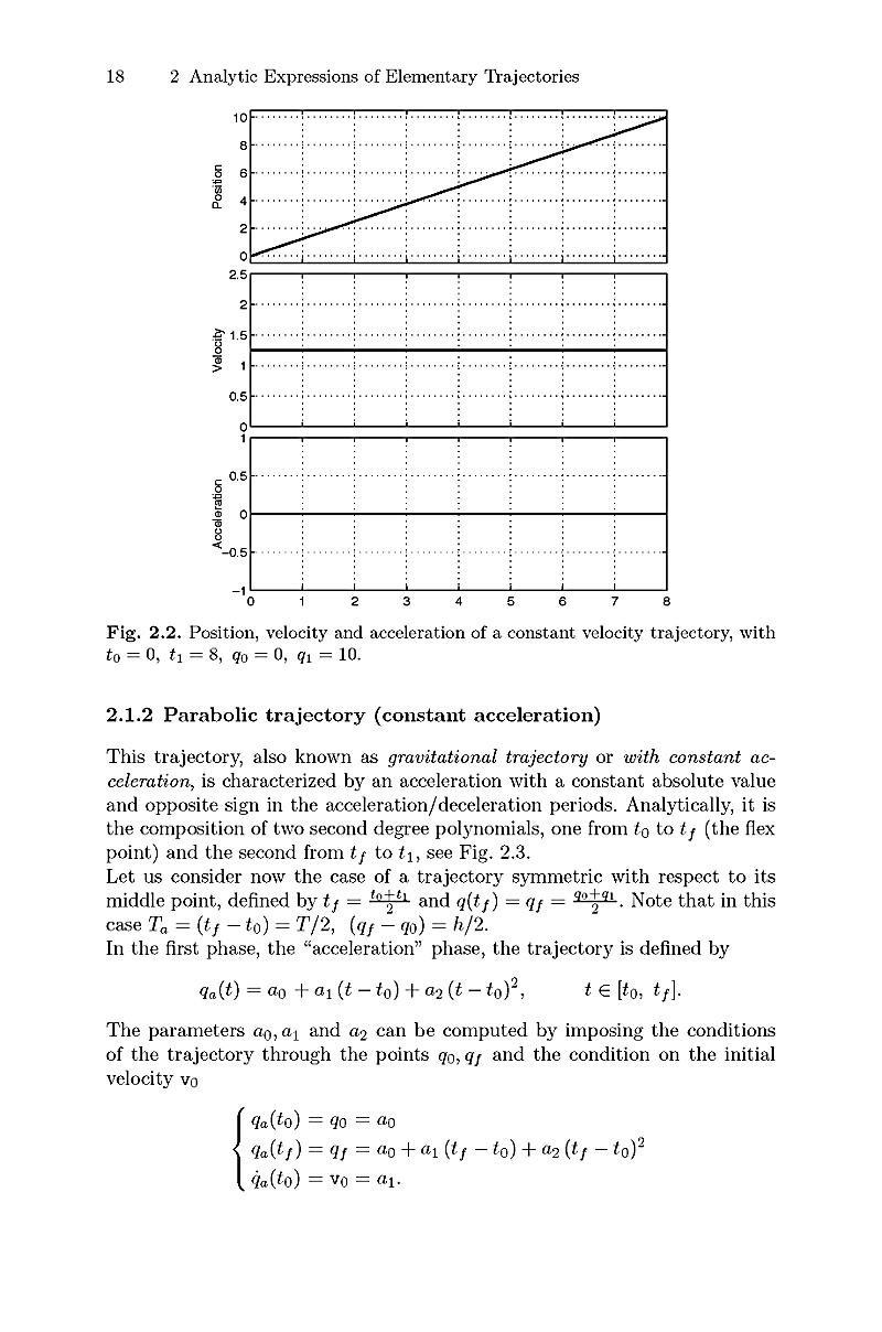 ebook digital archaeology the art and science