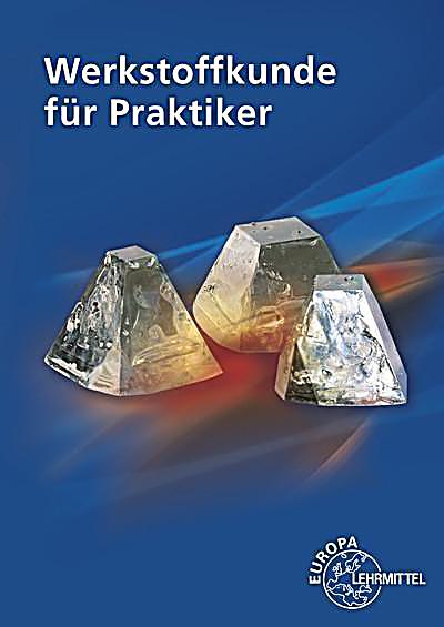 read schlüsselsituation read