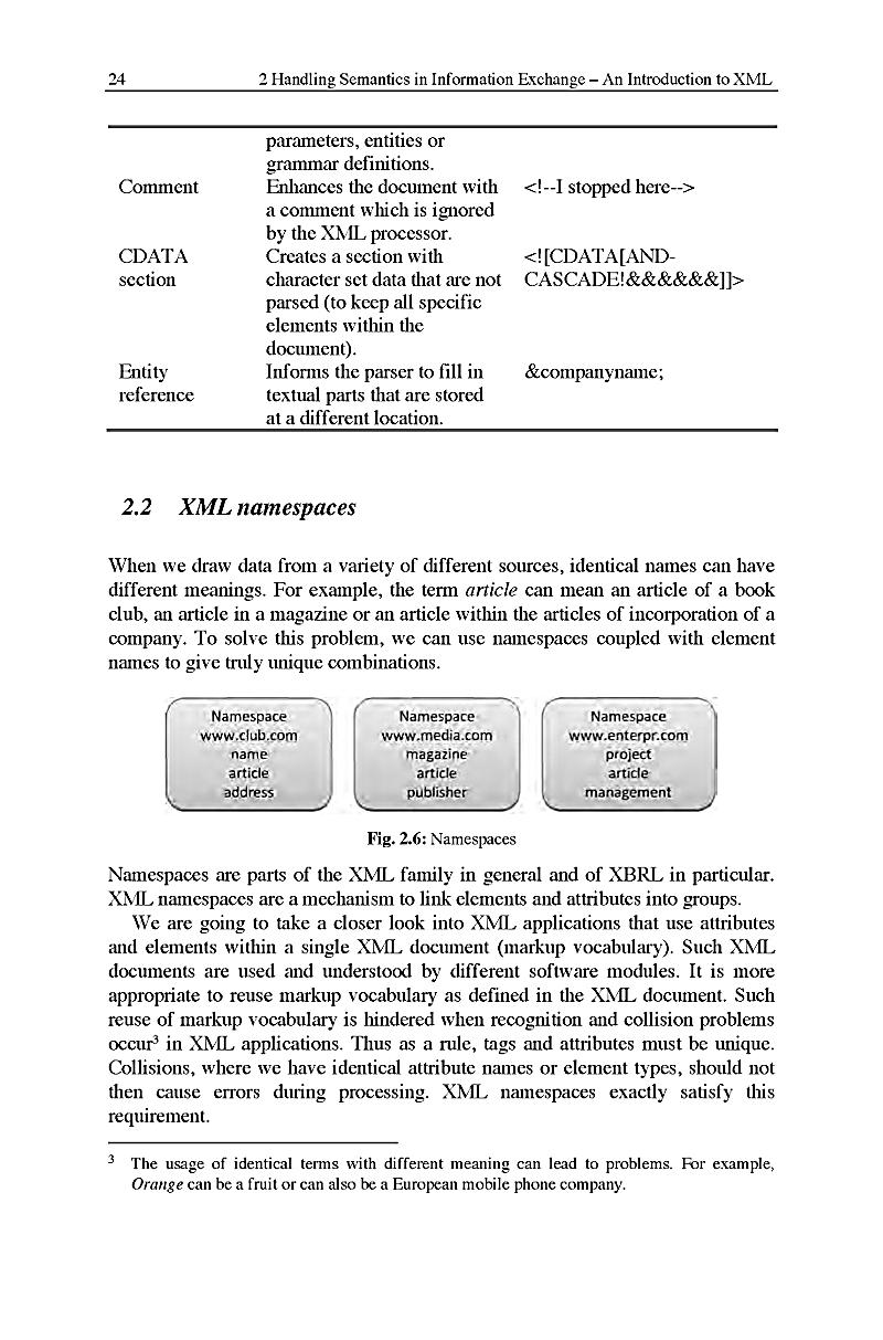 sle of xbrl xbrl for interactive data buch portofrei bei weltbild de sle of xbrl xbrl for interactive data buch portofrei bei weltbild de