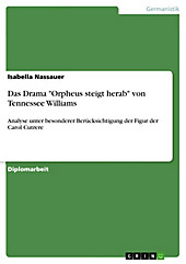 Das Drama