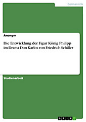 Die Entwicklung der Figur König Philipp im Drama Don Karlos von Friedrich Schiller - eBook