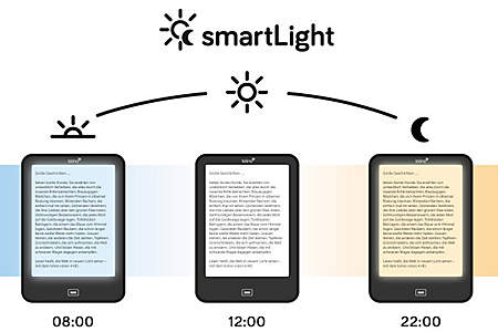 Bild Smartlight Bild Smartlight