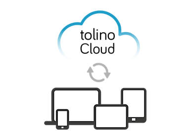 Bild Cloud Bild Cloud