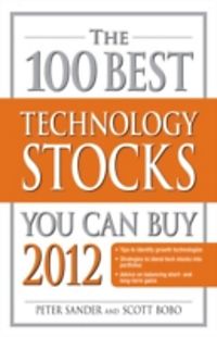 buy tactus technology stock