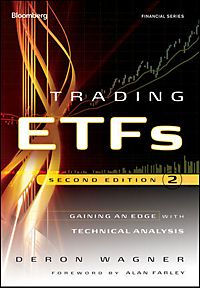 Sector trading strategies deron wagner pdf