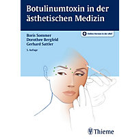 Botulinumtoxin in der ästhetischen Medizin Botulinumtoxin in der ästhetischen Medizin