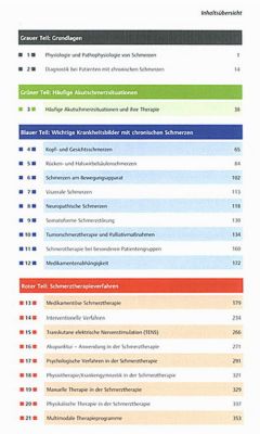 Buchrezension Schreiben So Gehts Anleitung Fr Aufbau Und