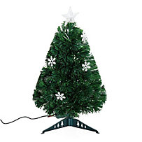 Christbaum inklusive Kunststoffständer Christbaum inklusive Kunststoffständer