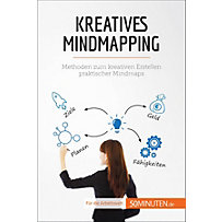 Coaching: Kreatives Mindmapping Coaching: Kreatives Mindmapping