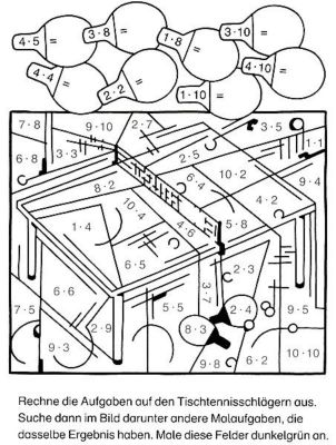 Das kleine Einmaleins ab 2. Klasse Buch bei Weltbild.ch ...