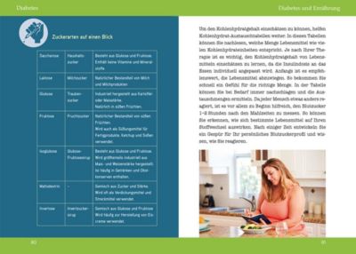 Diabetes Buch Von Jana Losch Jetzt Bei Weltbild De Bestellen