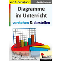Diagramme im Unterricht verstehen & darstellen Diagramme im Unterricht verstehen & darstellen