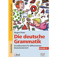 Die deutsche Grammatik Die deutsche Grammatik