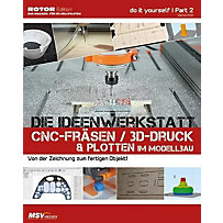 Die Ideenwerkstatt Die Ideenwerkstatt