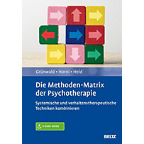 Die Methoden-Matrix der Psychotherapie Die Methoden-Matrix der Psychotherapie