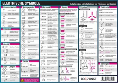 Kondensator Schaltplan Symbol - Wiring Diagram