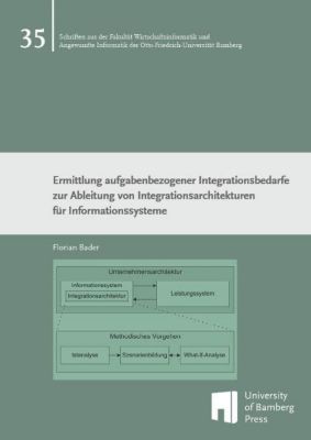 Ermittlung aufgabenbezogener Integrationsbedarfe zur Ableitung von Integrationsarchitekturen für Informationssysteme - Florian Bader | 