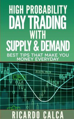 Intermediate Techniques For Day Trading Beginners Ebook