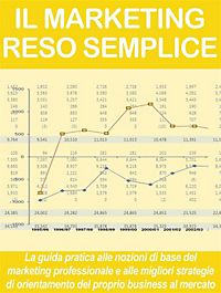 Il forex trading reso semplice
