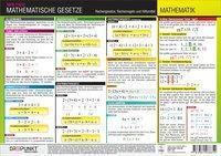 Info Tafel Mathematische Gesetze Buch Versandkostenfrei Bei