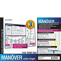 Info-Tafel-Set Manöver unter Segel Info-Tafel-Set Manöver unter Segel