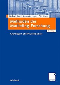 Kartengestützte Zahlungssysteme und Konsumentenverhalten. Buch Kartengestützte Zahlungssysteme und Konsumentenverhalten. Buch