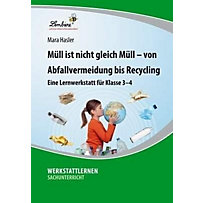 Müll ist nicht gleich Müll - von Abfallvermeidung bis zu Recycling Müll ist nicht gleich Müll - von Abfallvermeidung bis zu Recycling