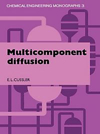 free Ionization Potentials. Some