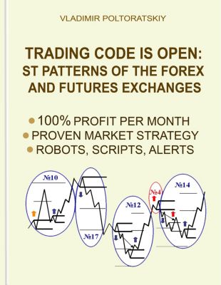 Proven forex trading system