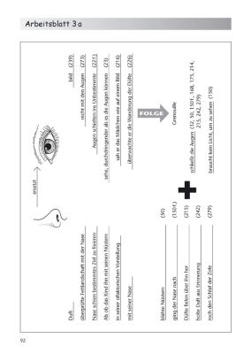 Das Parfum Film Vs Buch